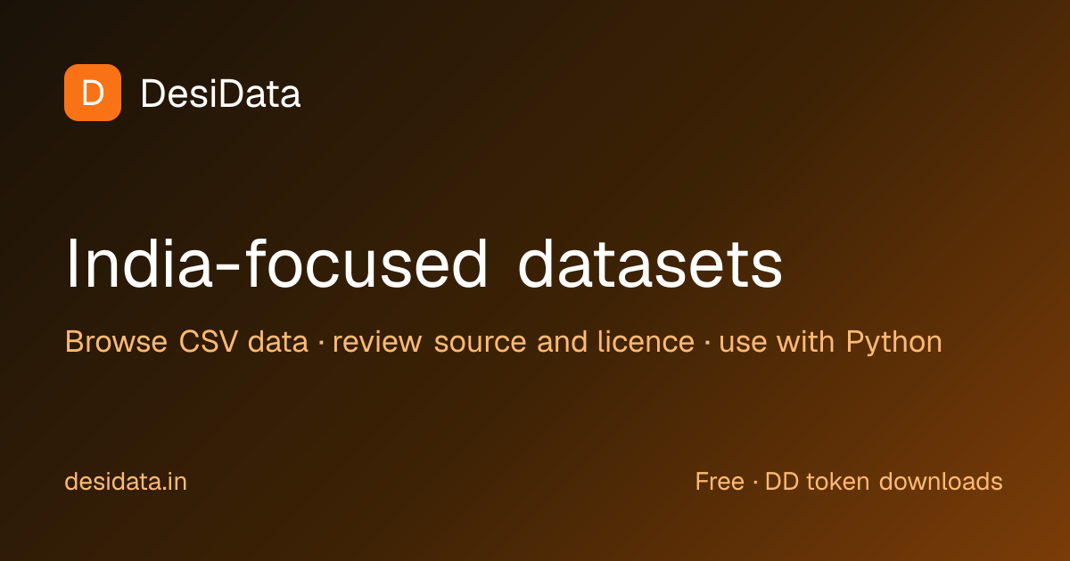 DesiData